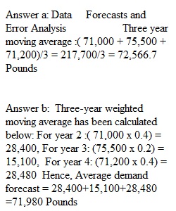 Homework 3a